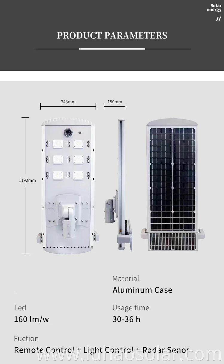 Product Parameters